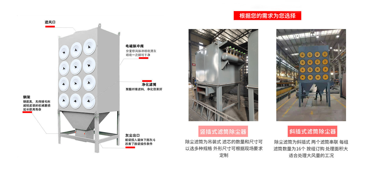車(chē)間打磨拋光濾筒除塵過(guò)濾器
